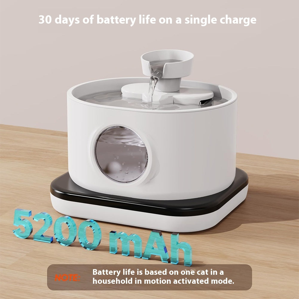 Furixa Pet Water Fountain™ - Furixa