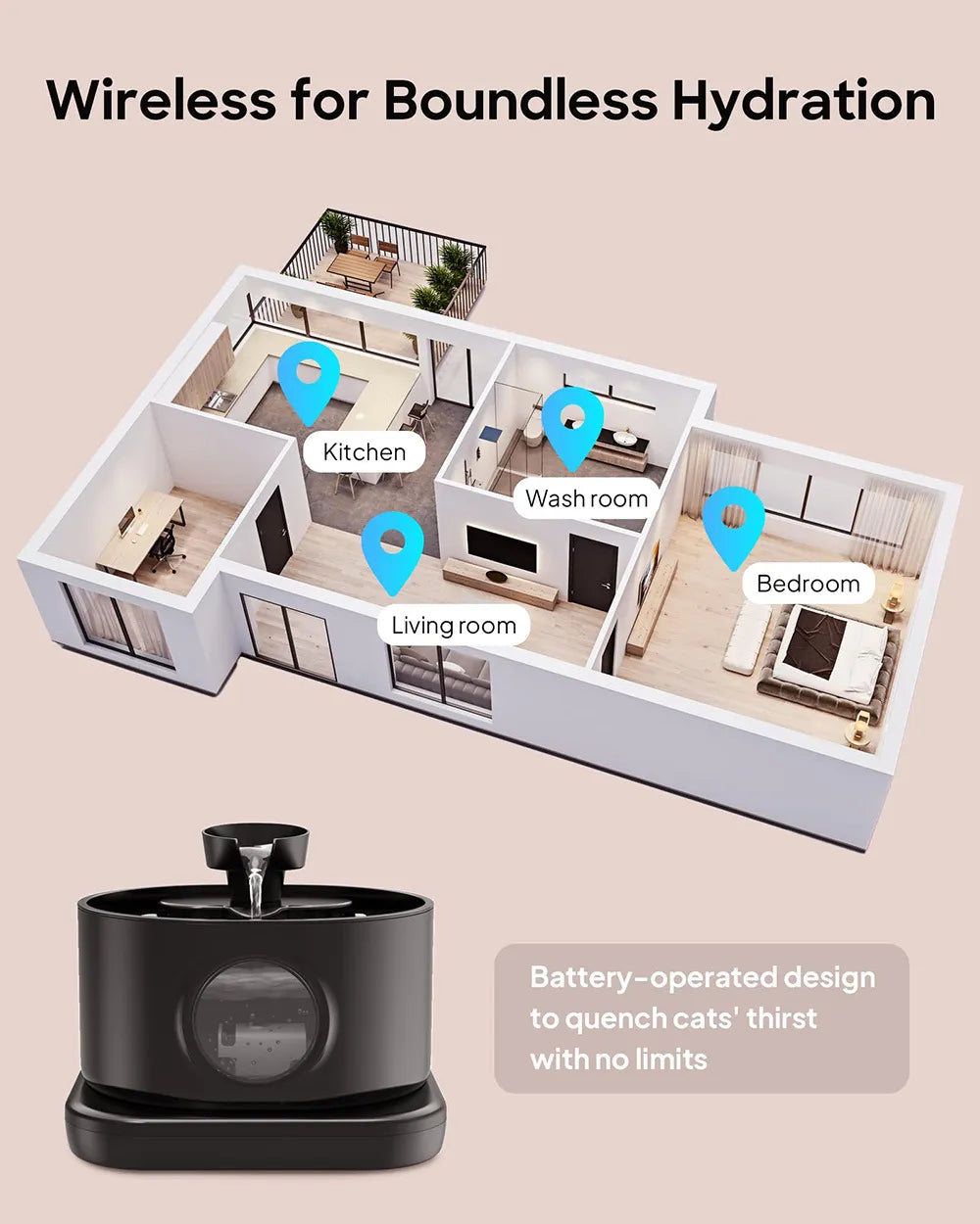 Furixa Pet Water Fountain™ - Furixa