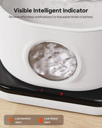 Furixa Pet Water Fountain™ - Furixa